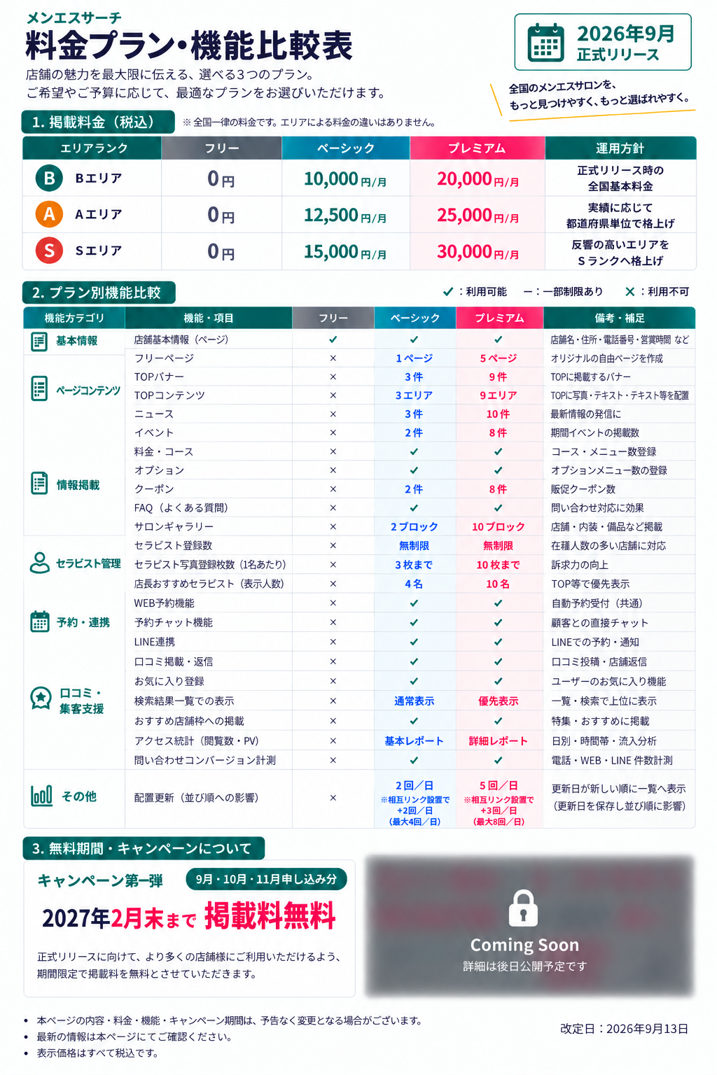 メンエスサーチ 掲載料金・プラン別機能比較表